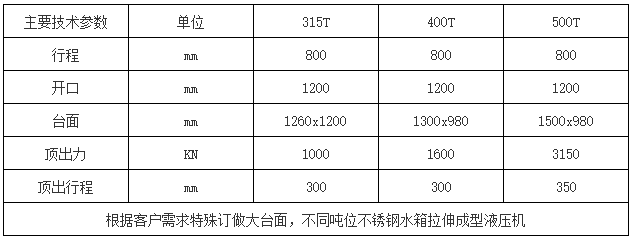 不锈钢水箱板拉伸液压机