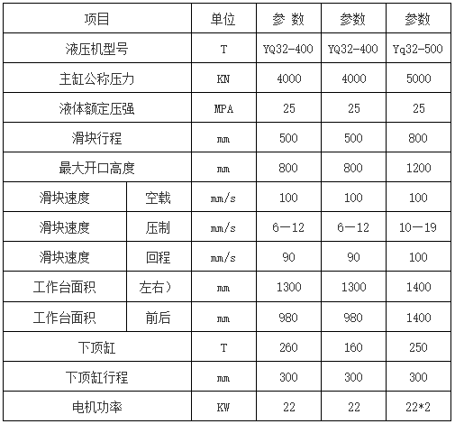 不锈钢水箱板液压机参数