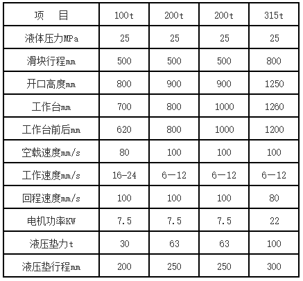 200吨四柱液压机参数