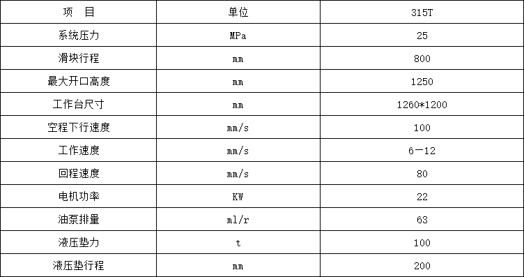 315吨液压垫拉伸液压机参数