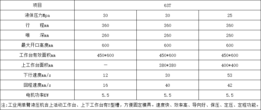 63吨单柱液压机参数