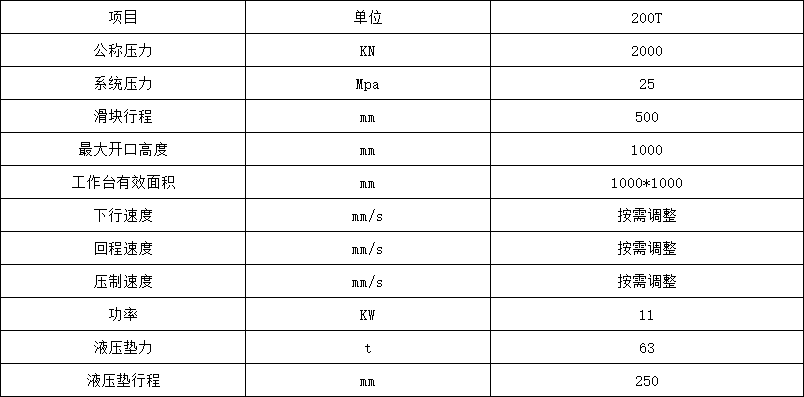 200吨拉伸液压机参数