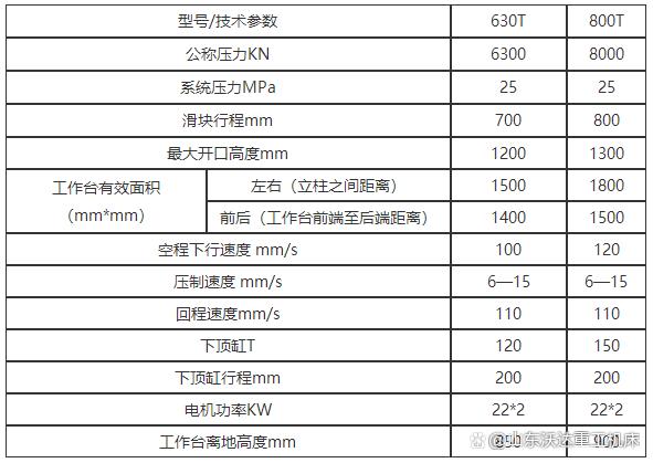 800吨玻璃钢水箱板液压机参数