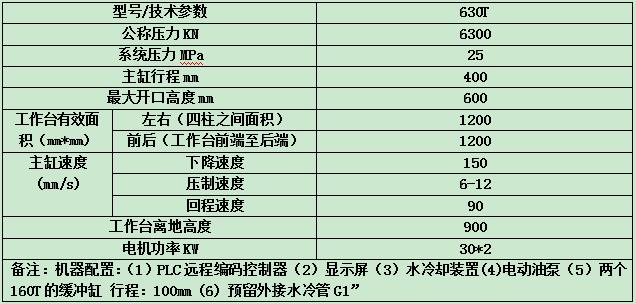 龙门框架导轨式液压机参数